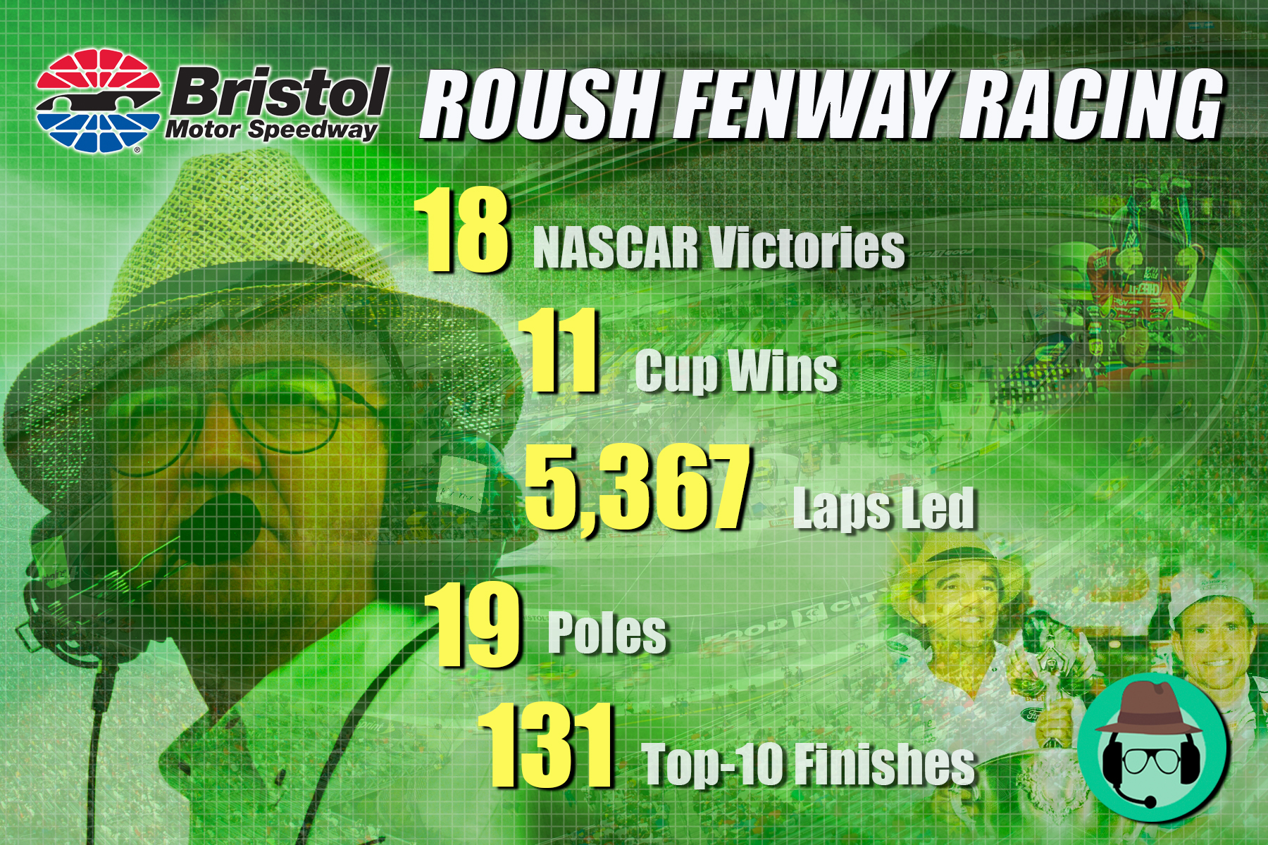 18-Time Winner; Roush Fenway has Excelled at Thunder Valley