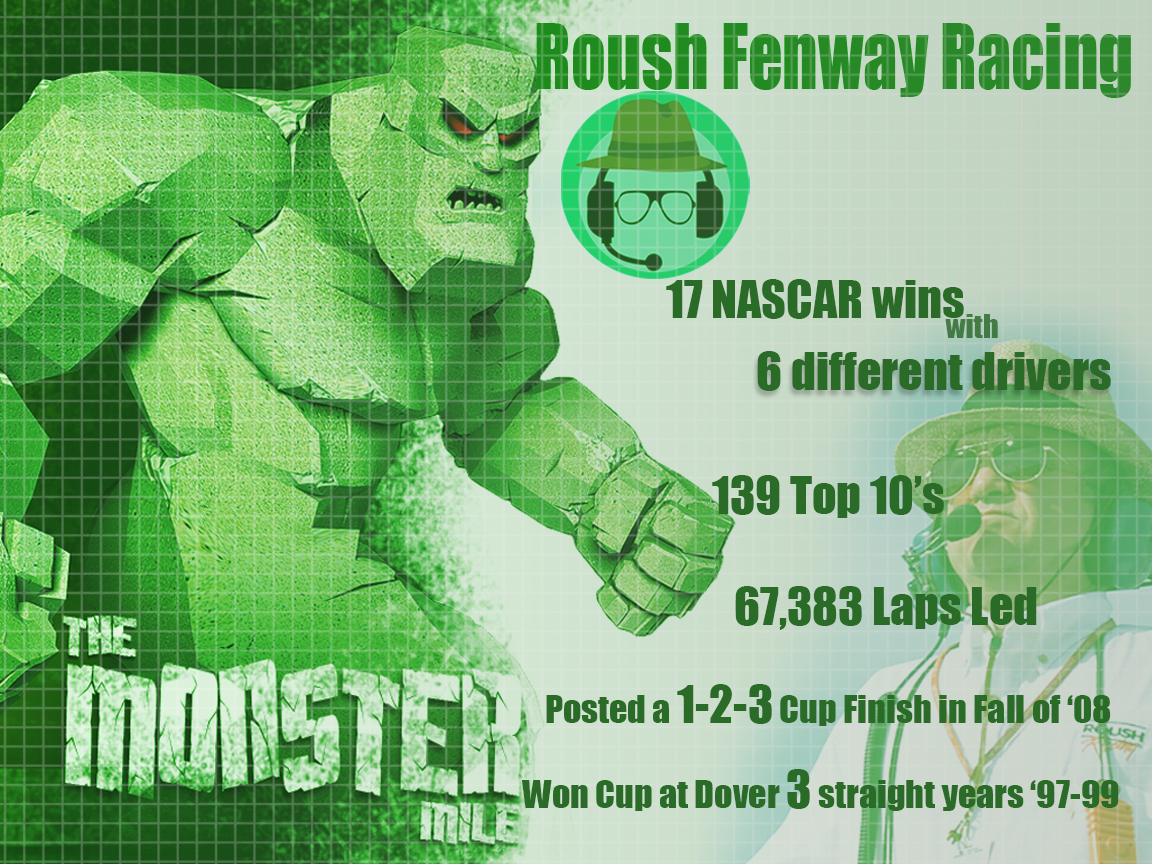 Roush Fenway’s Monstrous Dover Miles